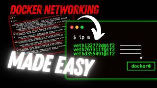 The Only Container Networking Tutorial You’ll Ever Need