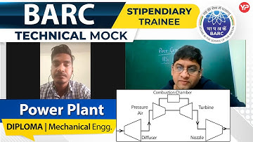 Power Plant Mock Interview for BARC Stipendiary Trainee | Interview Preparation with YourPedia