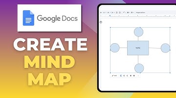 How To Create A Mind Map Template On Google Docs