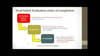 Webinar: Safe Packaging For Tomorrow