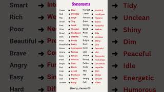 🎓 Top Synonyms Words You Must Know#english#vocabulary#yt#short