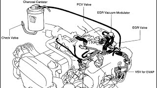 2JZ-GE EGR Delete and Vacuum lines