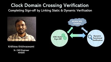 Clock Domain Crossing Verification: Completing Sign-off -- NVIDIA case study