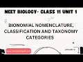 Classification & Binominal Nomenclature - Biology Class 11 NEET MCQ #neetbiology #livingworld