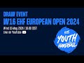 Draw event | W16 EHF European Open 2024