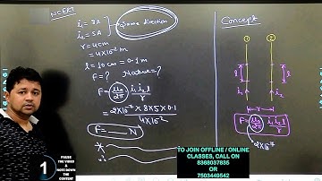 Two long and parallel straight wires A and B carrying currents of 8 A and 5 A in the same direction