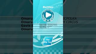 holoRacing - The Big Top (Battles) #omarupolka #gavisbettel