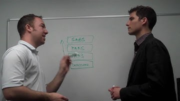 Whiteboard Wednesday: Compliance in The Cloud