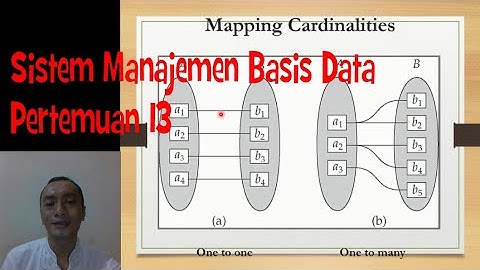#13 Sistem Manajemen Basis Data - Pertemuan 13 | Entity Relationship Diagram - ERD