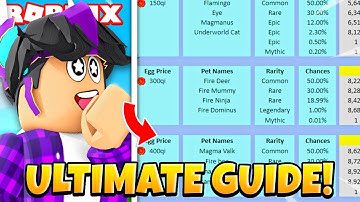 This Is The ULTIMATE GUIDE To Becoming A PRO In Tapping Simulator! (Roblox)