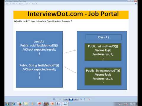 How to run JUnit in Eclipse