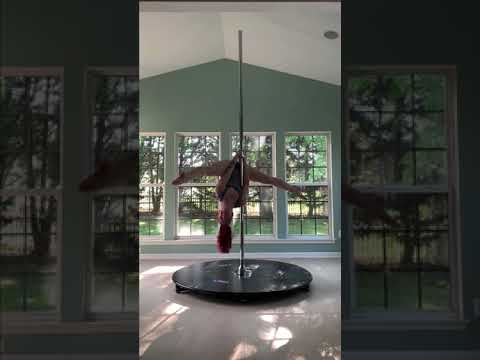 Chopper/Straddle Invert Tutorial