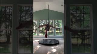 Chopper/Straddle Invert Tutorial