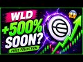 Worldcoin price prediction: this is a bad chase below resistance