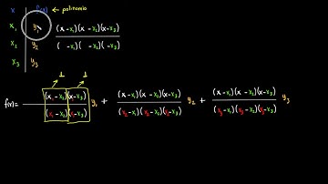 Interpolación por Lagrange 02 Explicación