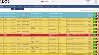 ISC-CHS™ remote monitoring - How it works