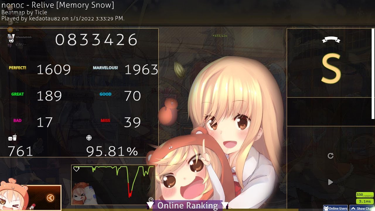 nonoc - Relive [Memory Snow] 7.15★ 95.81% S rank - YouTube