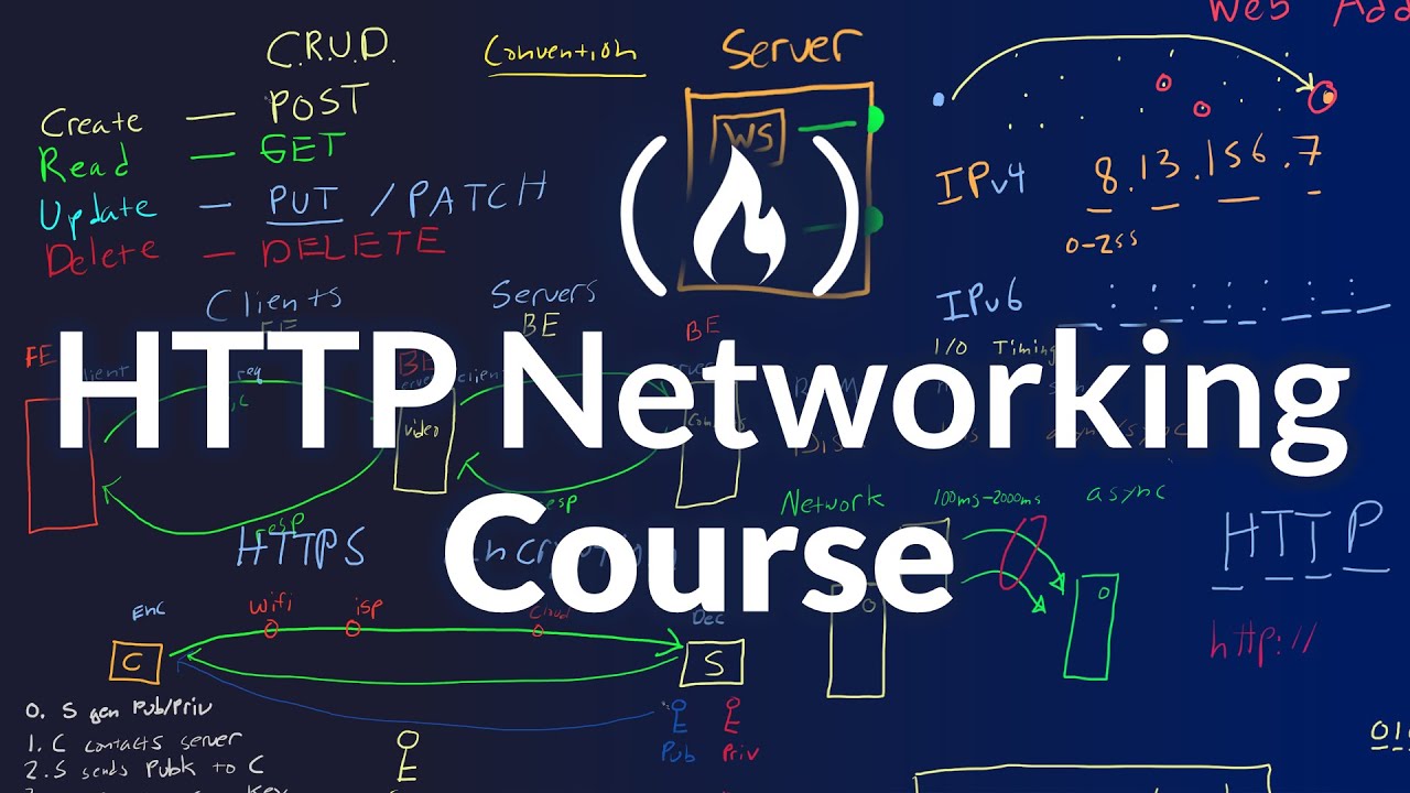 Full HTTP Networking Course