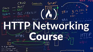 Full HTTP Networking Course – Fetch and REST APIs in JavaScript Thumb