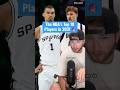 Predicting the Top 10 NBA Players in 5 Years