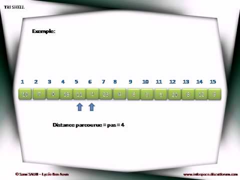 4 3 tri shell 0 - YouTube