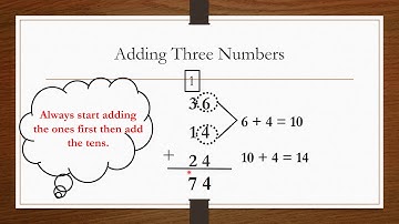 Grade 2 Chapter 3 Lesson 6 Add Three and Four Two  Digit Numbers