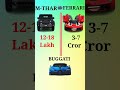 Thar vs Farari vs Buggati #ytshorts #viralshorts #trending