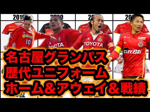 名古屋グランパス】歴代ユニフォーム ホーム＆アウェイ＆戦績 1993