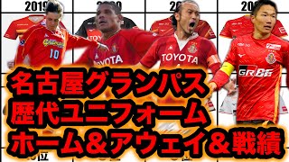 【名古屋グランパス】歴代ユニフォーム　ホーム＆アウェイ＆戦績　1993-2022