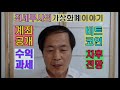 비트코인 하락은 예견되었다 !!필수!! 시청하세요. Possibility of Bitcoin falling 聖結石Saint crypto doge TechLead MeetKevin