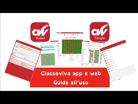 ClasseViva Studenti, ClasseViva Famiglia e ClasseViva web