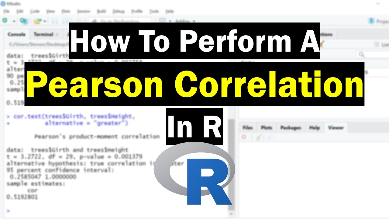 hypothesis test pearson correlation