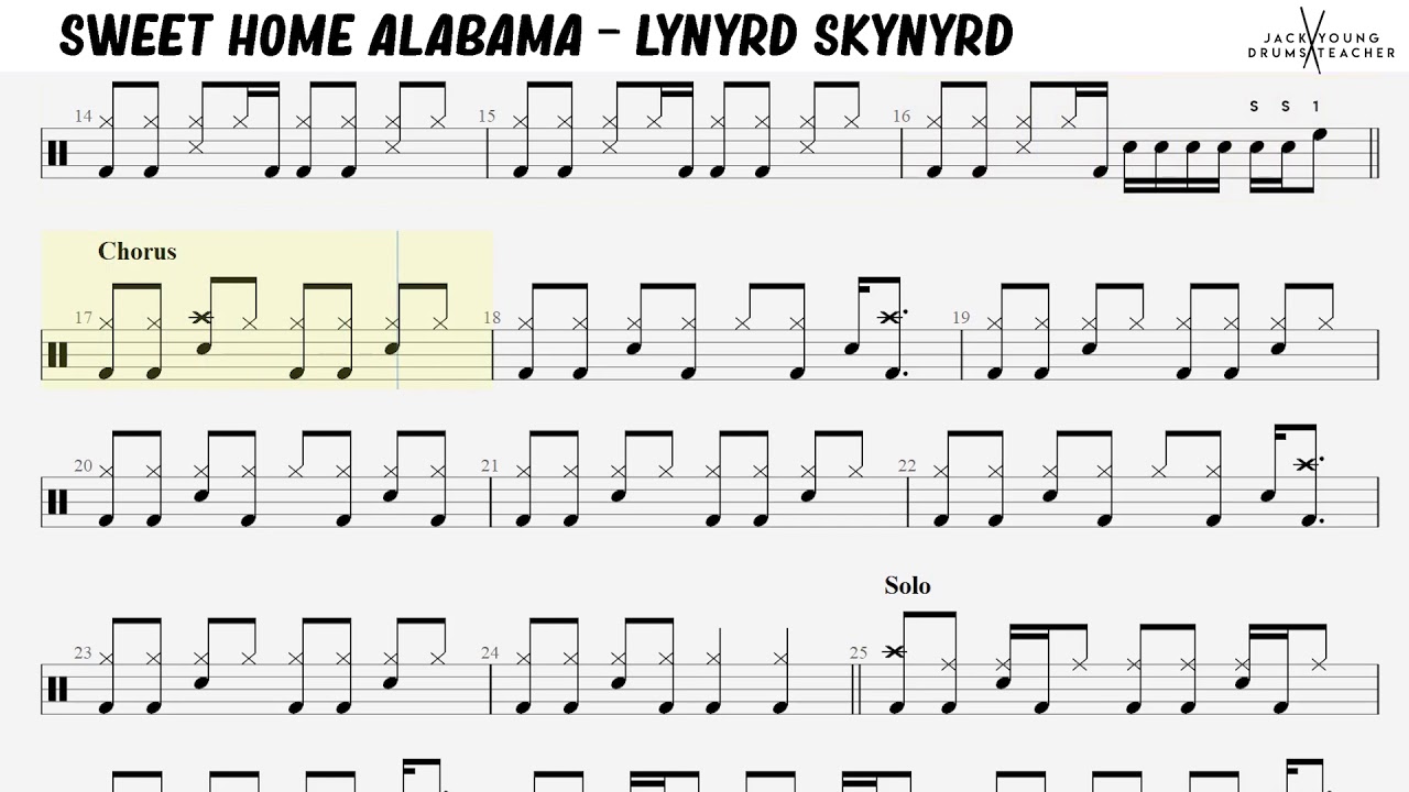 How to Play Sweet Home Alabama on Drums 🥁