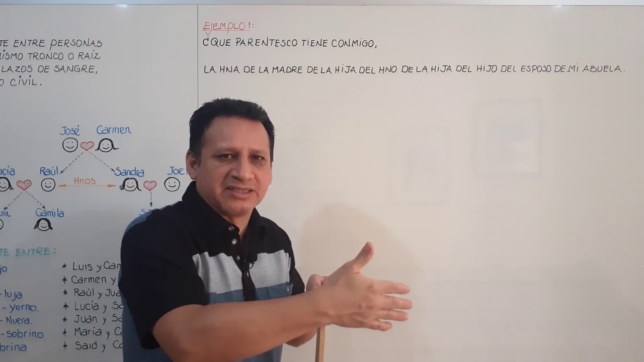 PARENTESCOS y RELACIONES FAMILIARES