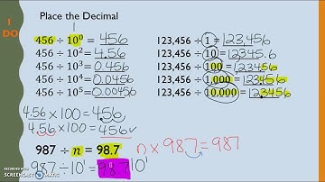 Lesson 5.1: Dividing Decimals - Patterns