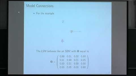 Prof. Brendan Murphy | Latent Space Stochastic Block Model for Social Networks