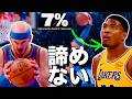 【勝率7%】八村塁が勝利の生命線に?最強OKCvsレイカーズのGAME 1の行方は!!