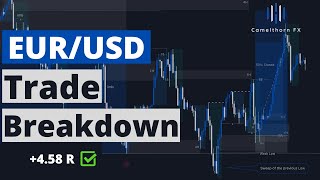 EUR/USD Trade Breakdown +4.58 R (Full In-Depth Explanation) - Smart Money Concepts