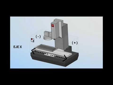 ▷ Partes de una fresadora CNC [Guía, imágenes] 2020