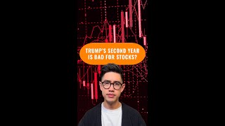 Trump’s Second Year Is Bad For Stocks?