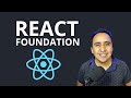 React deja de pertenecer a Meta: ¿qué pasará ahora?