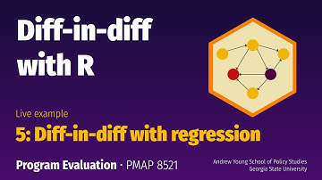 PMAP 8521 • Example: Diff-in-diff with R: 5: Diff-in-diff with regression