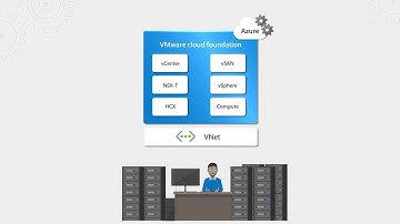 An introduction to Azure VMWare Solution | IGL107
