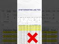 Excel users miss this hidden trick Excel shortcut nobody talks about #excel #exceltips#dataanalytics
