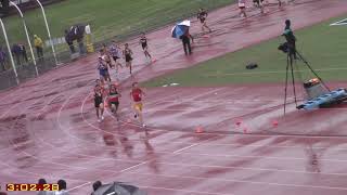 2019 CIF-SJS Masters Meet Finals - Boys 1600m