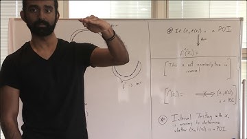 Concavity and Inflection Points (with PLENTY of worked examples)
