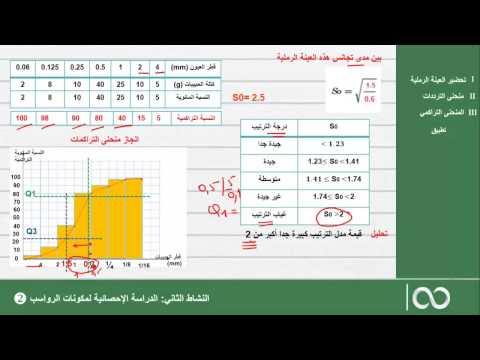 السنة الاولى باك علوم الحياة و الارض الحصة 5 الدراسة الاحصائية لمكونات الرواسب المنحنى التراكمي