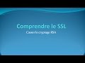 5 Casser le cryptage RSA : Comprendre le fonctionnement du SSL