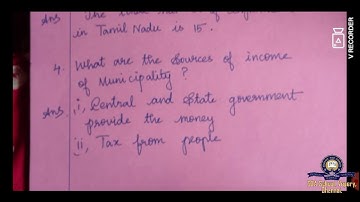 Class 4/TNB/Social/Session 9