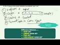 Java Set Interfaces: HashSet, LinkedHashSet, TreeSet | Tricky Interview Questions | TechStackJava